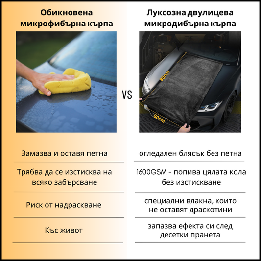 Stopi Tint луксозна кърпа за детайлинг черна